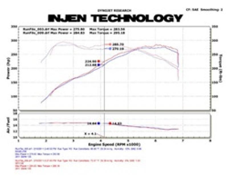 Injen SP1126P
