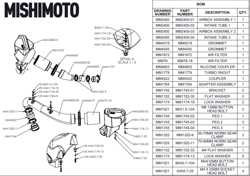 Mishimoto MMAI-G80-21CFM