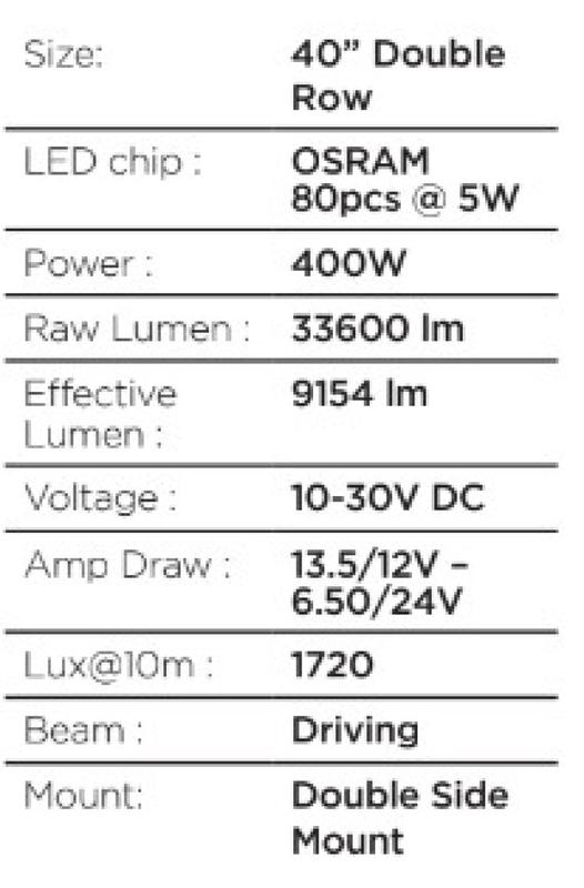 Go Rhino 754004012CDS
