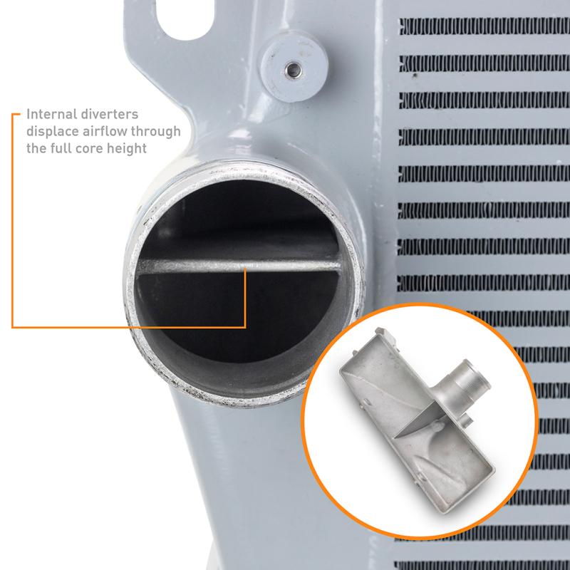 Mishimoto MMINT-RAM-19KSLWBK