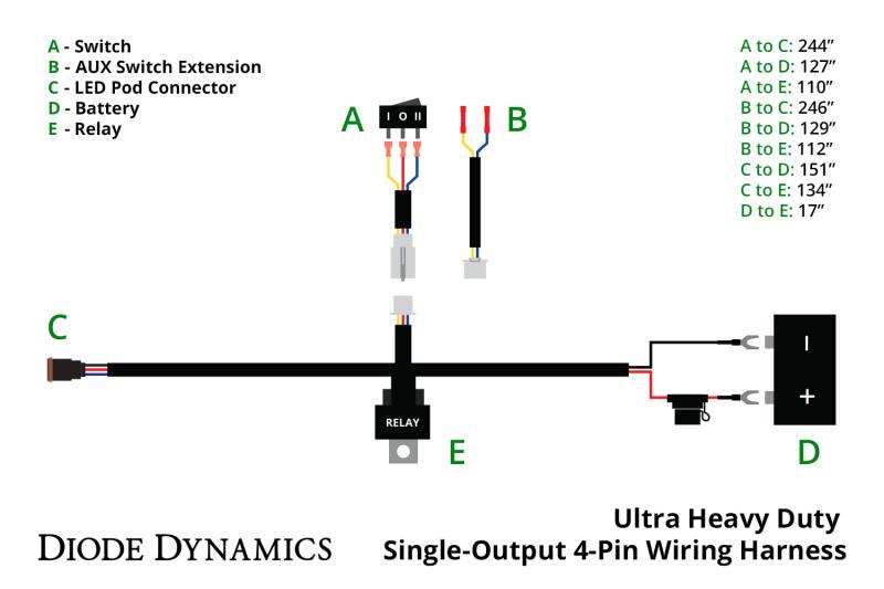 Diode Dynamics DD4123