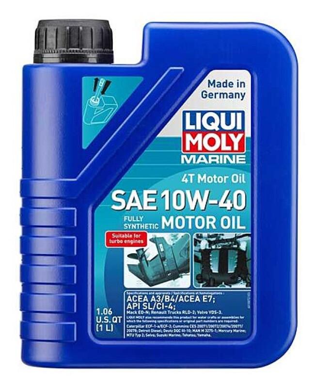 LIQUI MOLY 20506