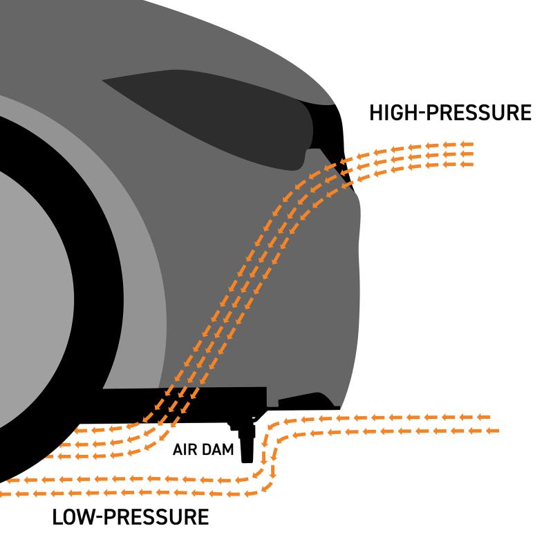 Mishimoto MMSD-G80-21WBK