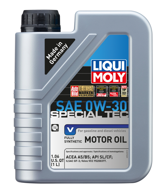 LIQUI MOLY 20202