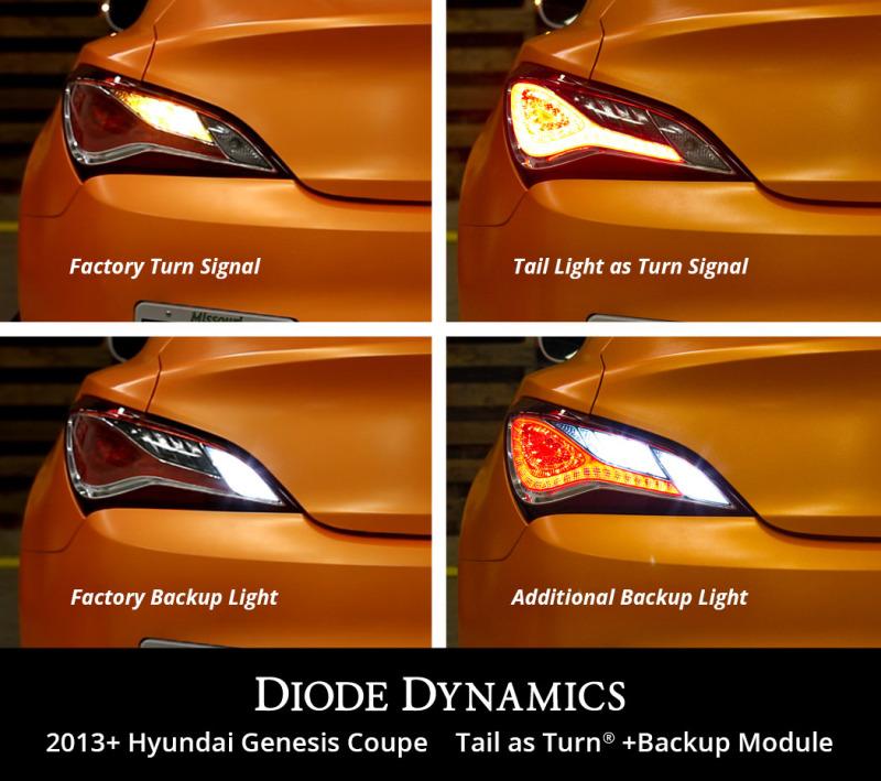 Diode Dynamics DD3054