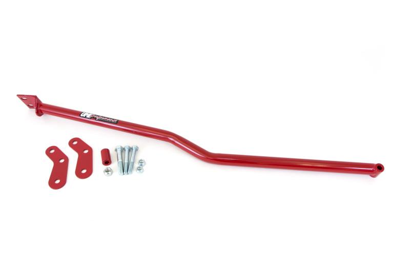 UMI Performance 2024-R