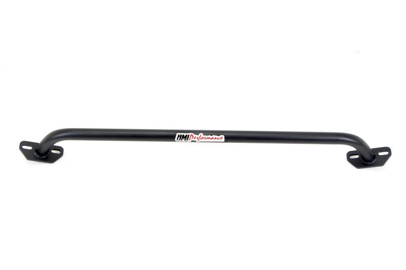 UMI Performance 2006-SB