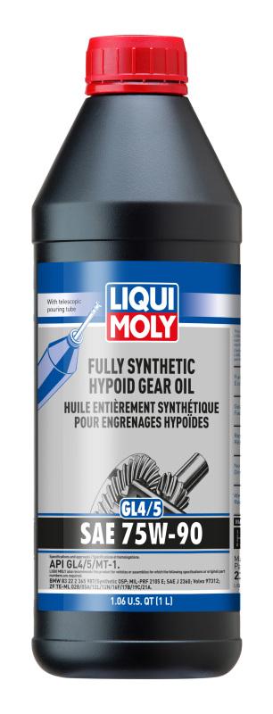 LIQUI MOLY 22090