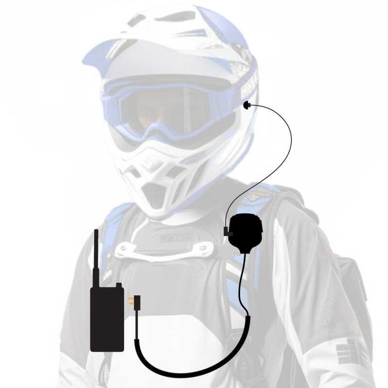 Rugged Radios PATROL-PACK-GMR2