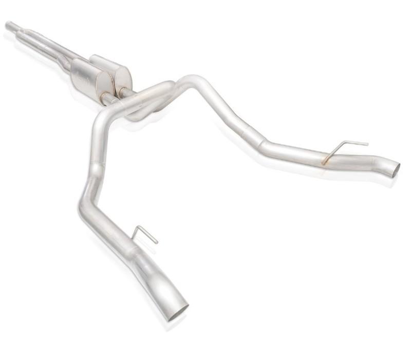 Stainless Works CT19CBUBYR