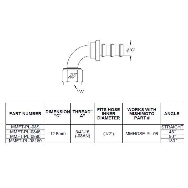 Mishimoto MMFT-PL-8180
