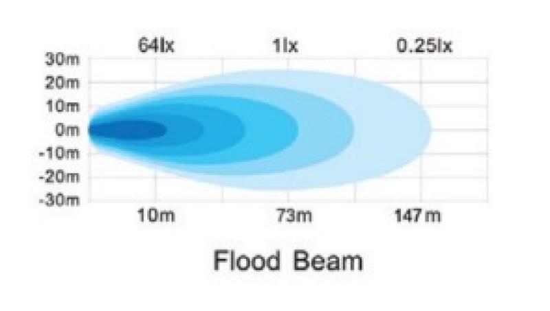 Go Rhino 750300621FBS