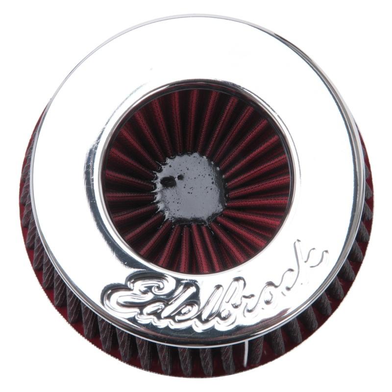 Edelbrock 43641