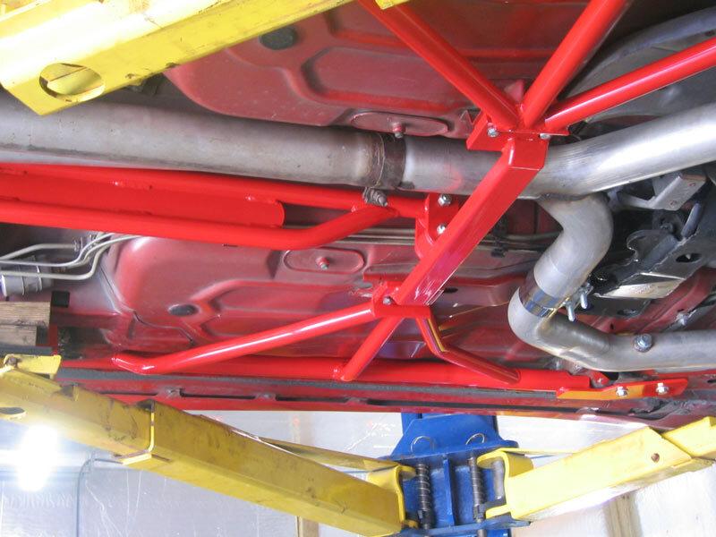 UMI Performance 2004-R