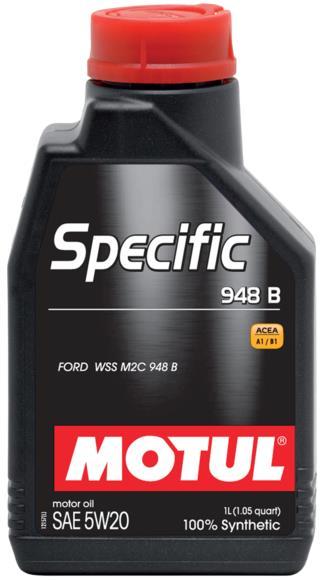 Motul 106352