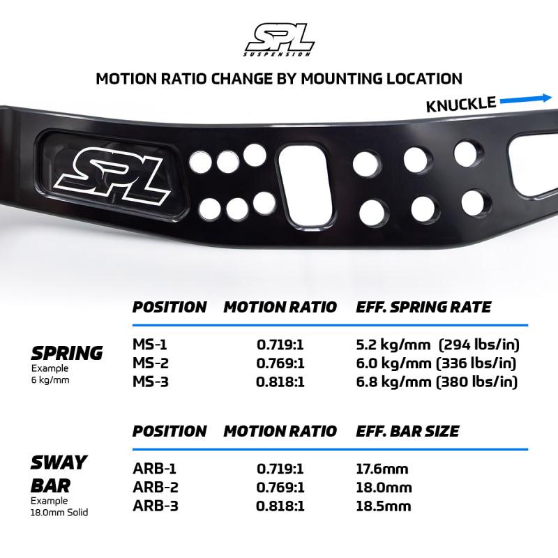 SPL Parts SPL RLL FRS