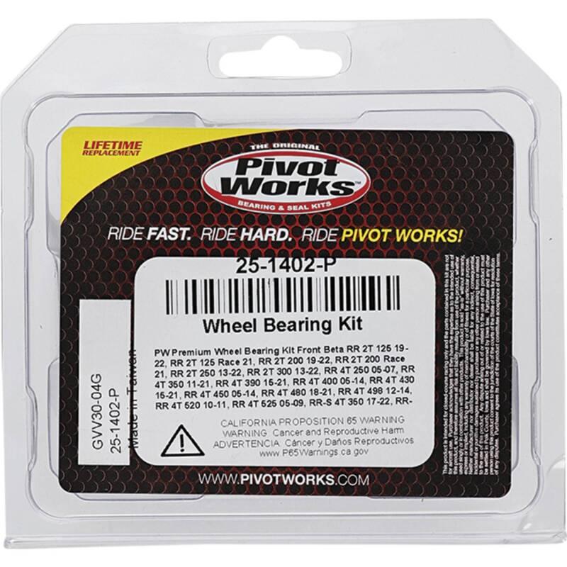 Pivot Works 25-1402-P