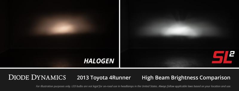 Diode Dynamics DD0473P