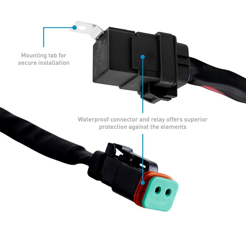 Borne Off-Road BNLT-BR-21-DT4F