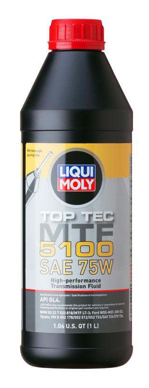 LIQUI MOLY 20352
