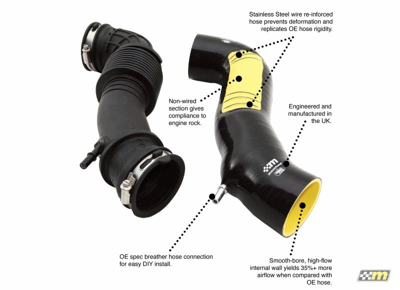 mountune 2364-IH-BLK