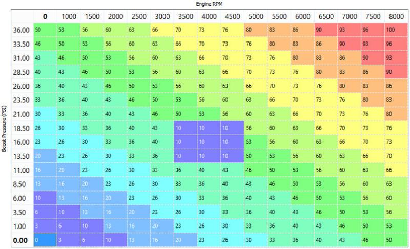 Snow Performance SNO-9000-BRD