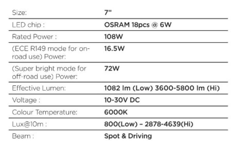 Go Rhino 751080711CRS