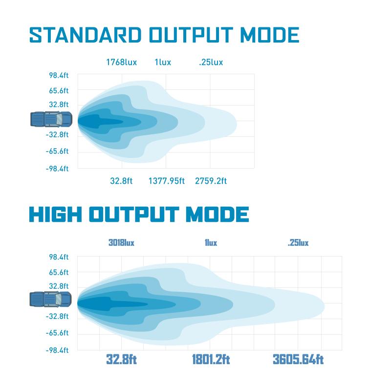 Mishimoto BNLT-LB-SS40