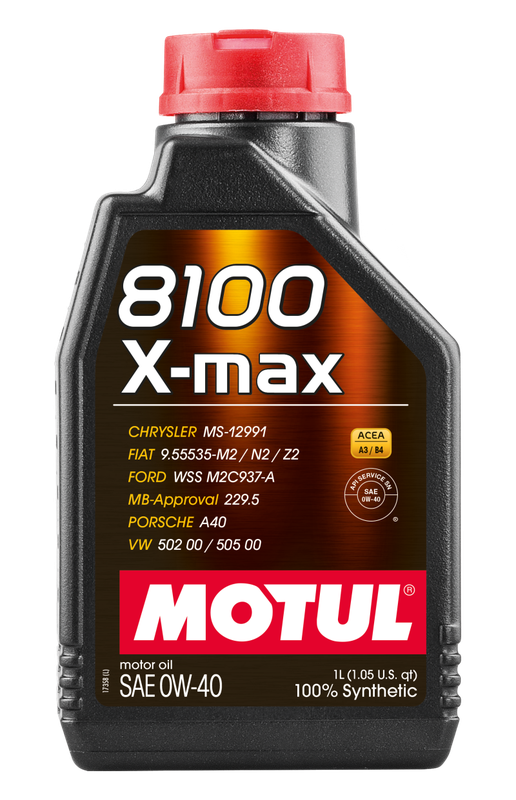 Motul 104531