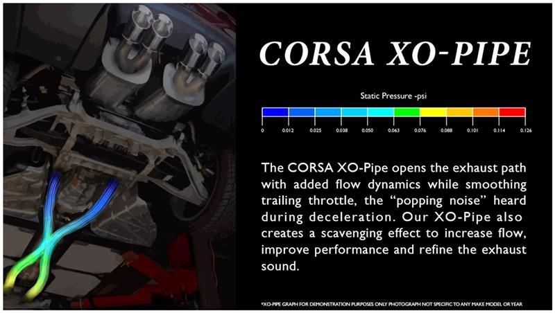 CORSA Performance 14163
