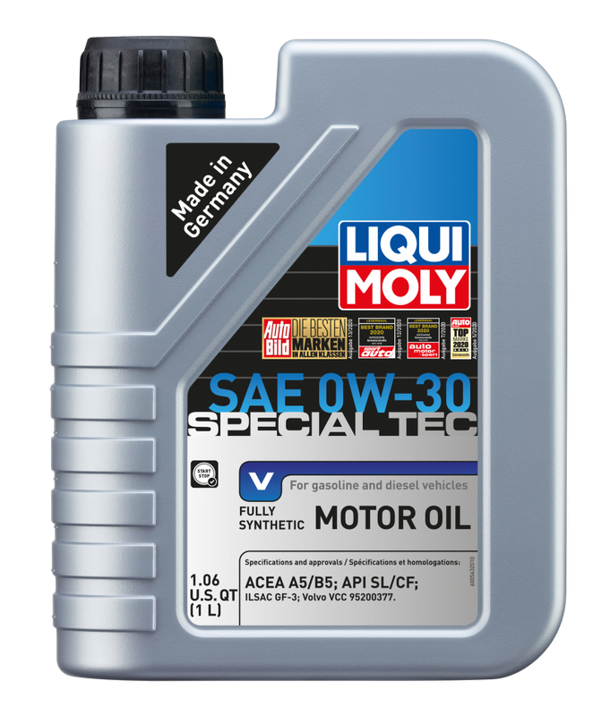 LIQUI MOLY 20202