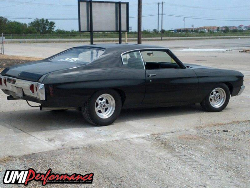 UMI Performance 4051R