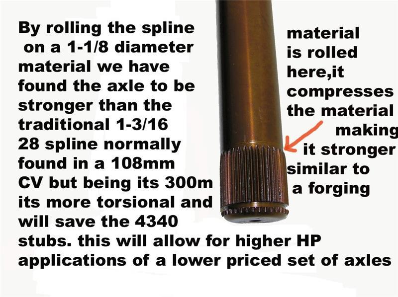 Driveshaft Shop 510212