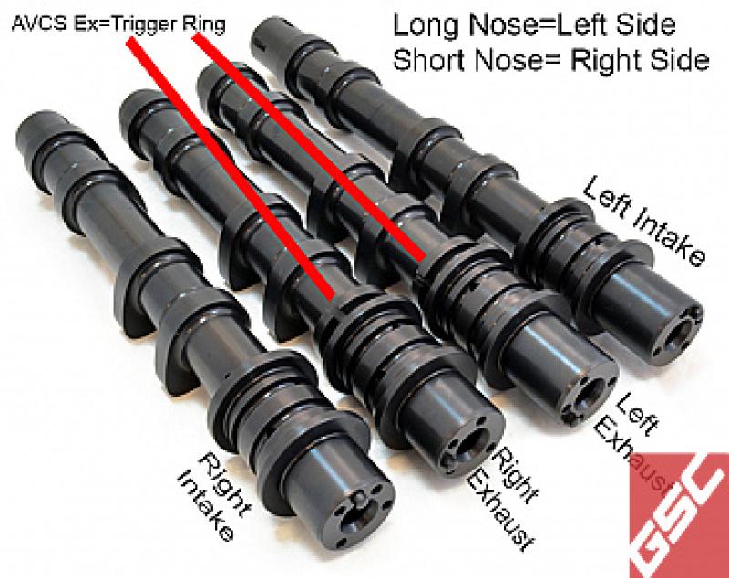 GSC Power Division 7026S2REX