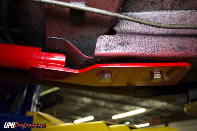 UMI Performance 2004-R