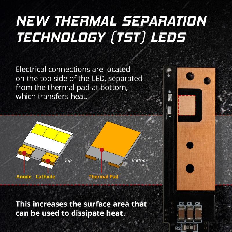 Diode Dynamics DD0488P