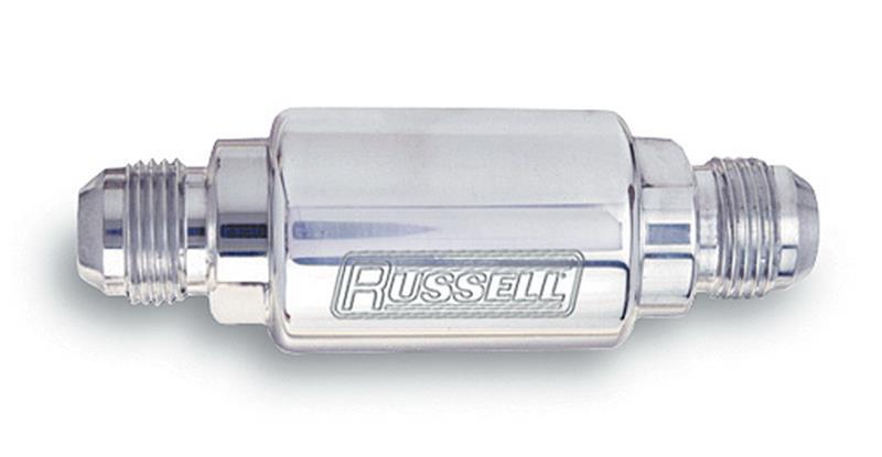 Russell 650200