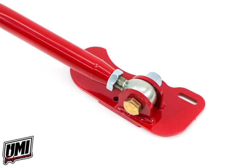 UMI Performance 2009-R