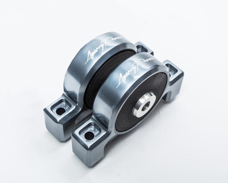 Agency Power AP-RZR1-161