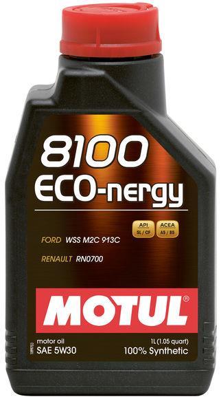 Motul 102898