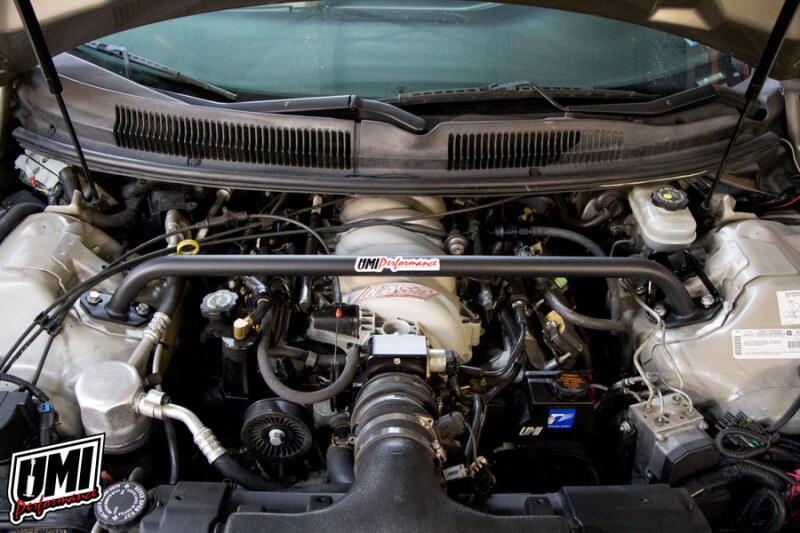 UMI Performance 2005-R