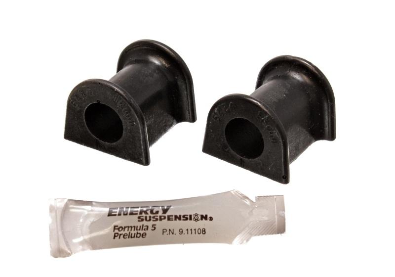 Energy Suspension 5.5147G