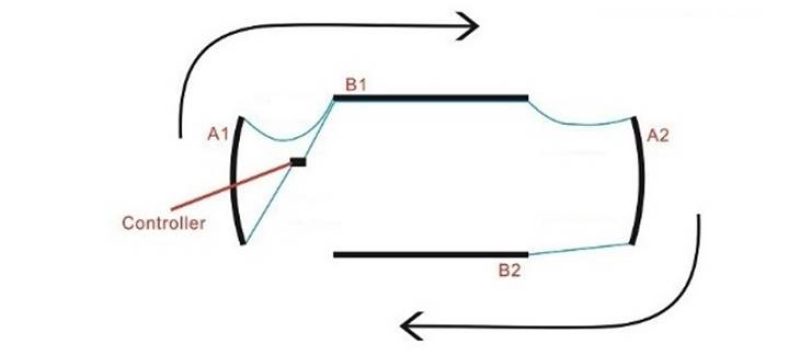 ORACLE Lighting 4229-332