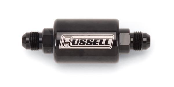 Russell 650613
