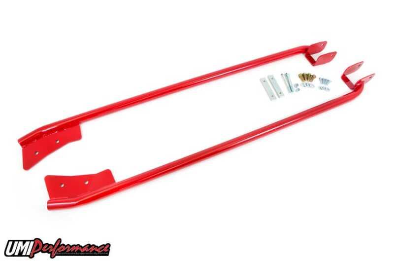 UMI Performance 2027-R