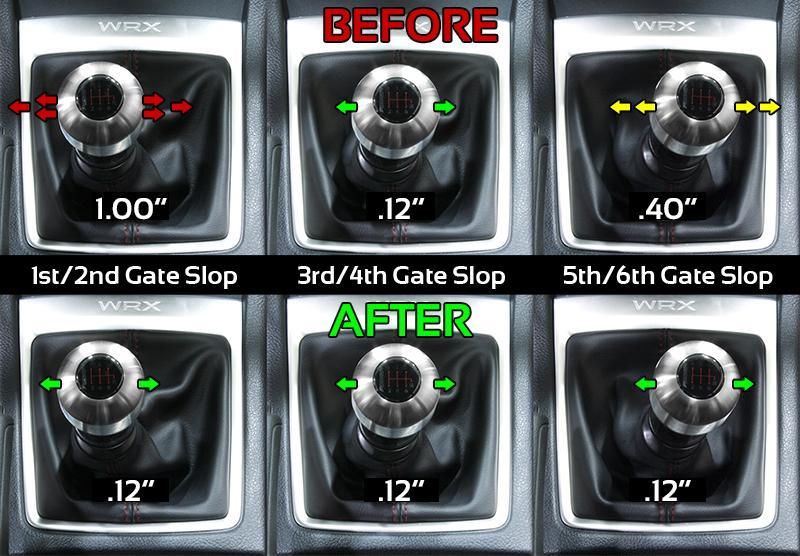 Perrin Performance PSP-INR-018