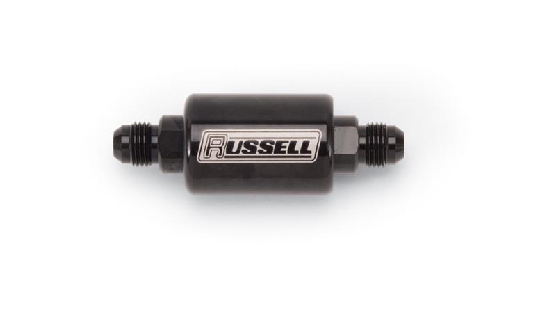 Russell 650603