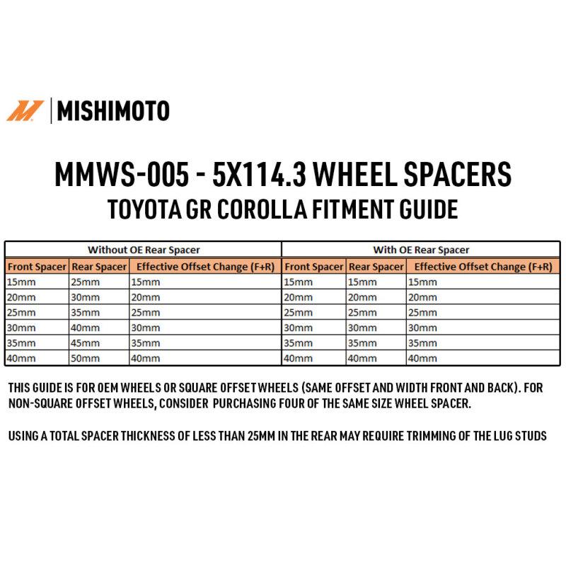 Mishimoto MMWS-005-500BK
