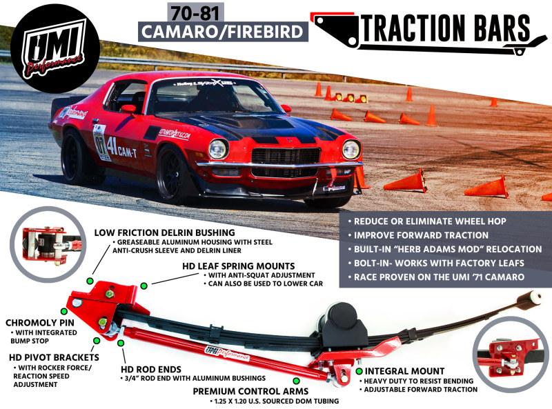 UMI Performance 262824-R