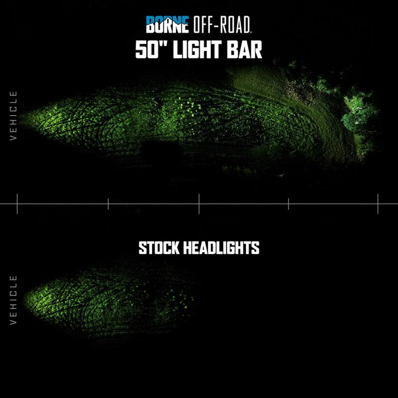 Borne Off-Road BNLT-BR-21-SS50